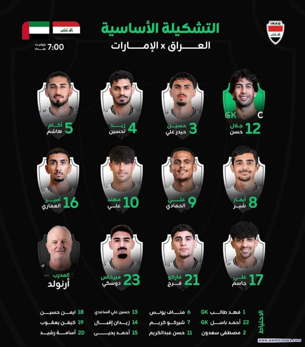 تشكيلة منتخبنا الوطني لمباراته أمام نظيره الإماراتي في الملحق الآسيوي